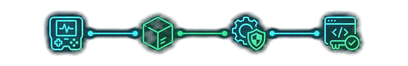 4-Phase System Engineering Roadmap: Friction Audit, Staging Pilot, Hardening, Full Ownership Handoff