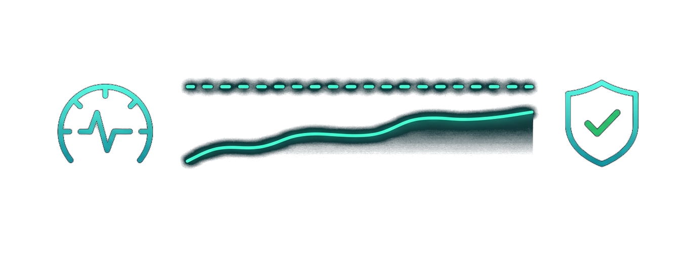 Telemetry monitoring and programmatic cost cap ceiling